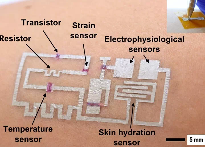 wearable sensors