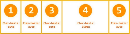 flexbox-flex-basis