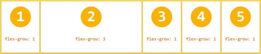 flexbox-flex-grow