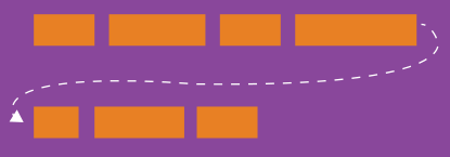 Flexbox flex-wrap