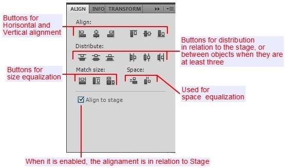 Align panel