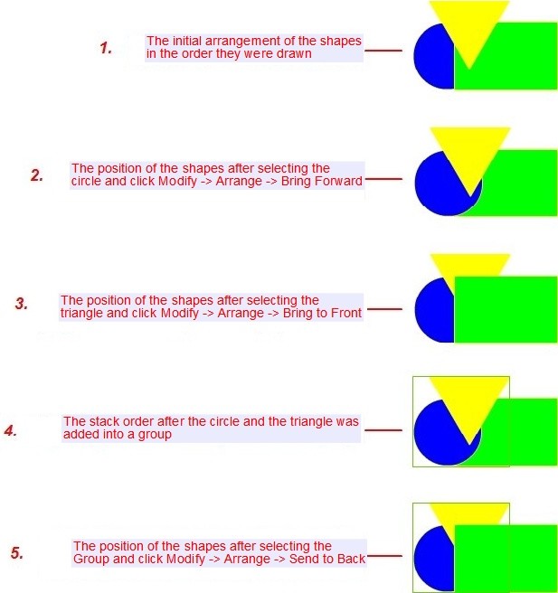 Arrange example