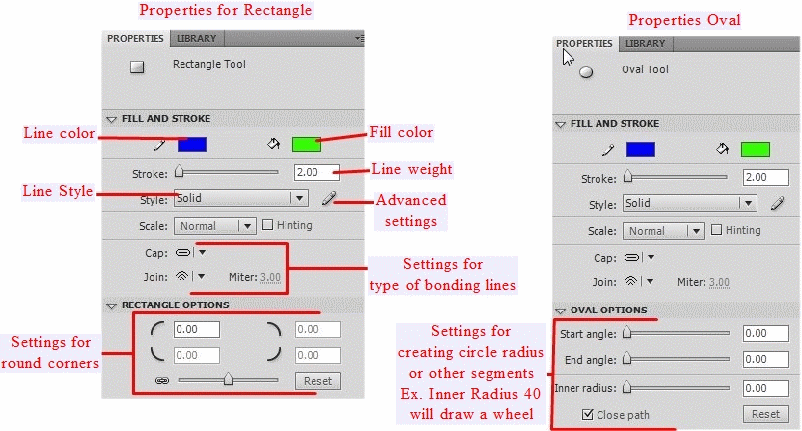 Properties for Rectangle and Oval