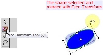 Rotation with Free Transform