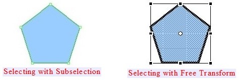 Subselection Tool and Free Transform Tool