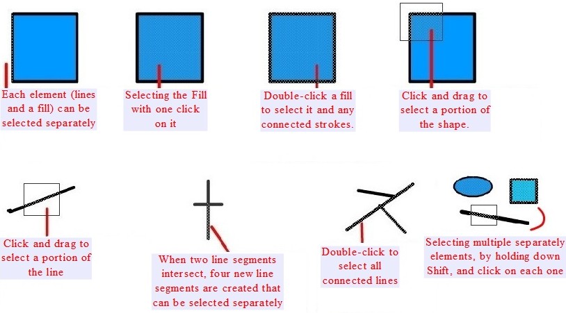 Selection Examples