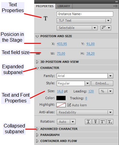 The Stage, Panels and Tools in Flash