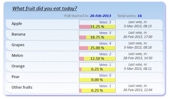 Voting Poll Style 1