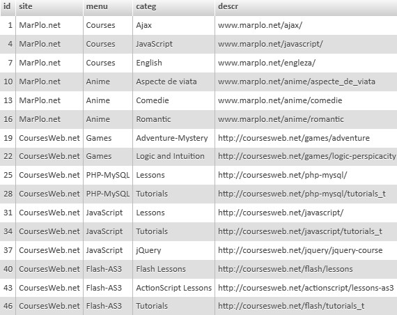 MSLA example