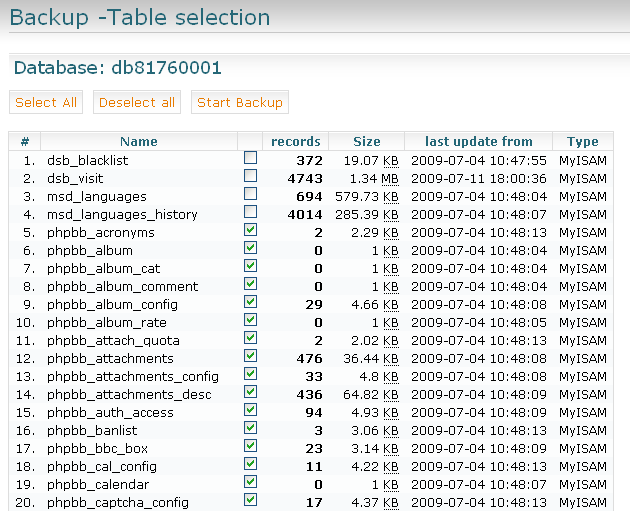 Backup Tables