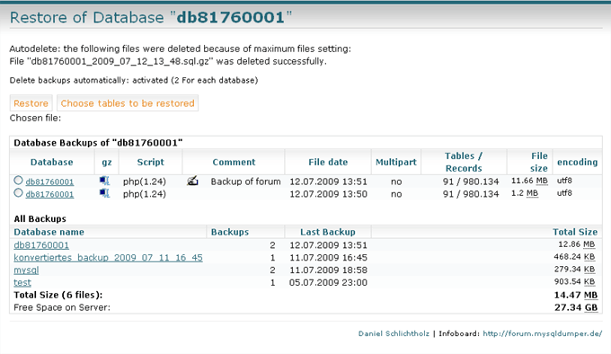 Restore of Database