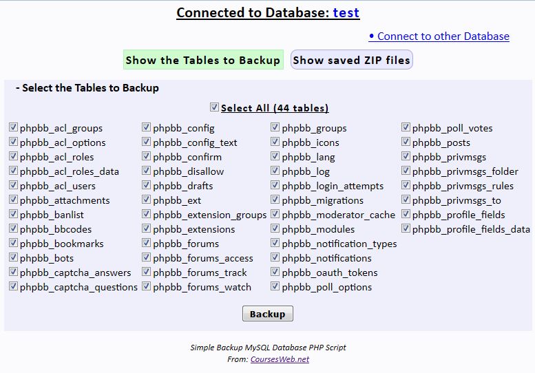 SBMD - Tables list